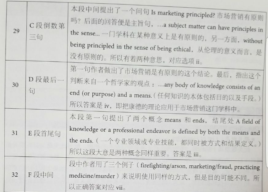 最新剑桥雅思考试要点深度解析与备考指南