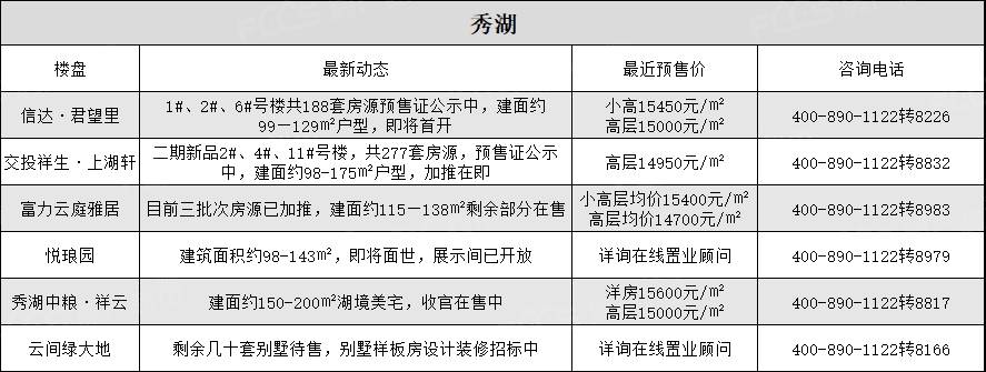 嘉兴房产最新动态及购房指南与步骤详解