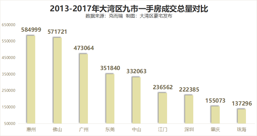珠海房价最新动态，城市变迁与自信成就之路