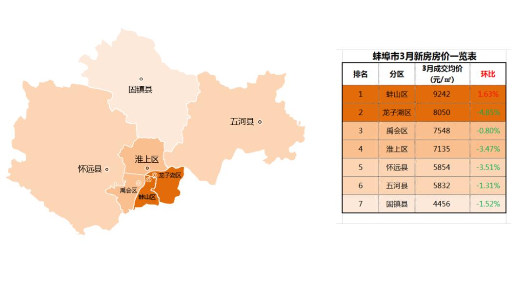 怀远最新房价动态，学习、变化与自信的舞步同步前行