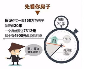 房贷利息最新动态，探索自然美景的财务指南