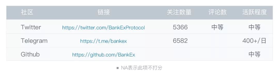 重庆旭阳教育 第362页