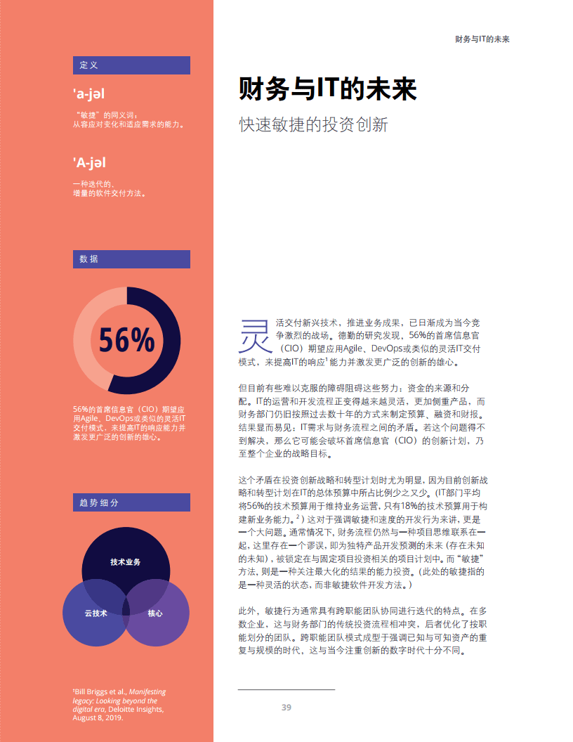 最新翼搏，技术革新与未来趋势的探索展望