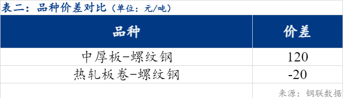 最新钢材国标引领钢铁行业迈向新高度
