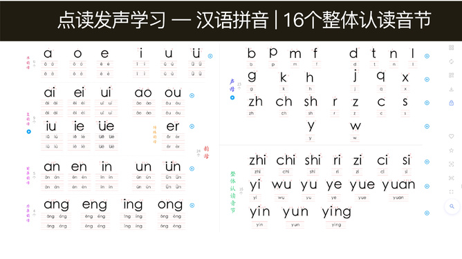 拼音最新读法，开启语言学习新纪元，自信与成就感的源泉之路