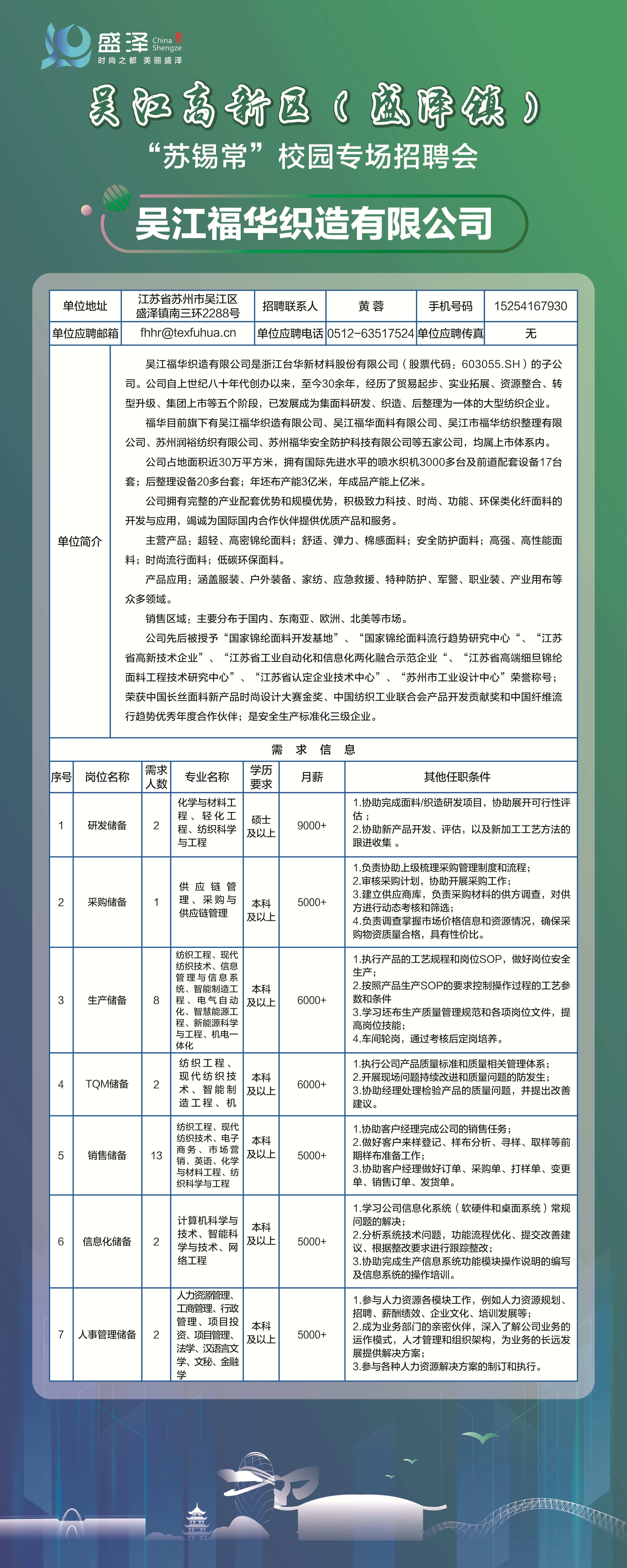 最新招聘及行业热点职位解析，求职指南与动态更新
