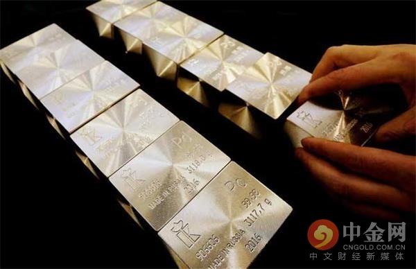 钯金最新市场分析综述