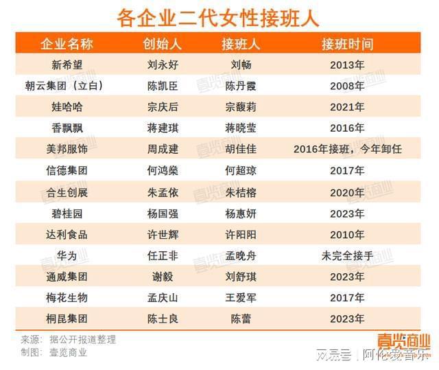 封闭式管理学校 第345页
