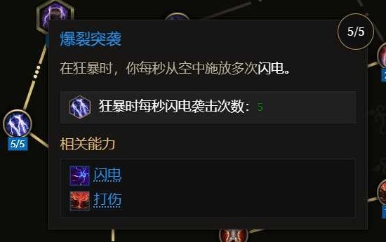 最新狂暴升级，一路向前，自信与成就感共舞