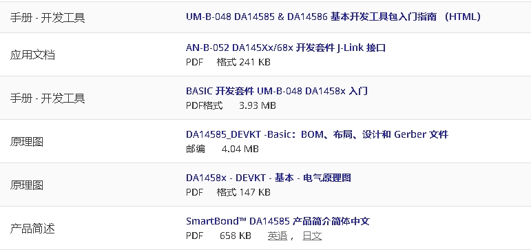 118彩图库免费资料大全,实践调查说明_套件版95.893