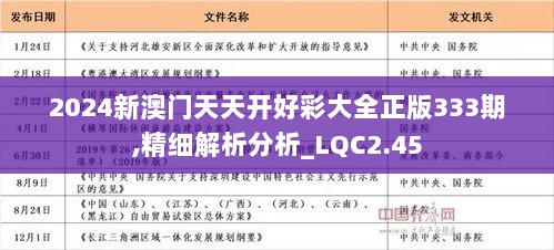 2024年天天开好彩大全,专业地调查详解_仿真版95.556