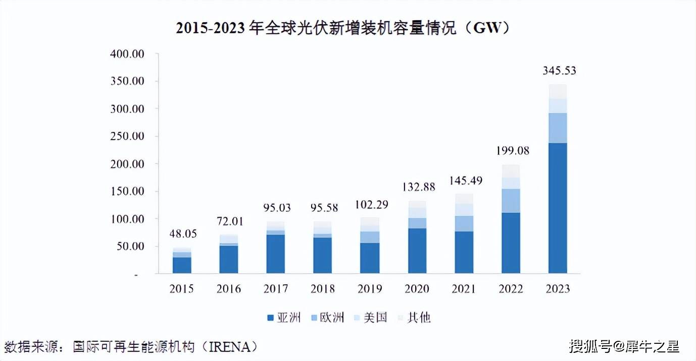 旭阳教育特训学校 第379页