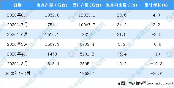 2024年天天彩资料免费大全,全面数据分析_跨平台版95.687