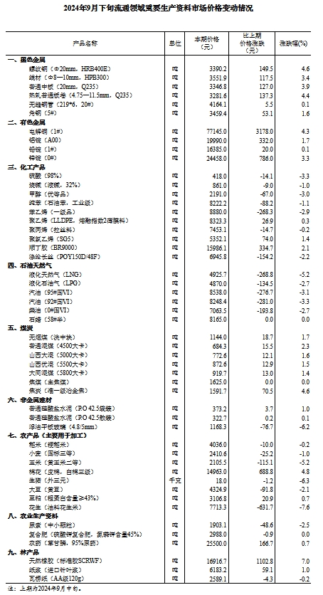 2024年正版资料免费大全视频,最新碎析解释说法_复兴版95.120