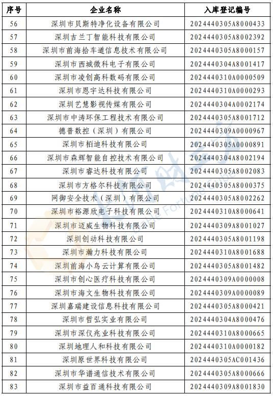 2024年澳门天天开好彩正版资料,科学分析严谨解释_家庭版95.309