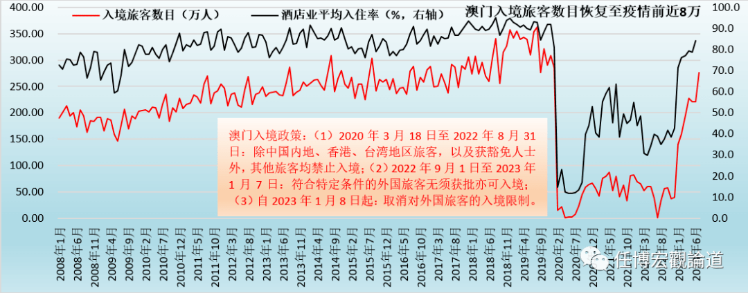 2024年澳门开奖结果,全身心数据计划_传达版95.320