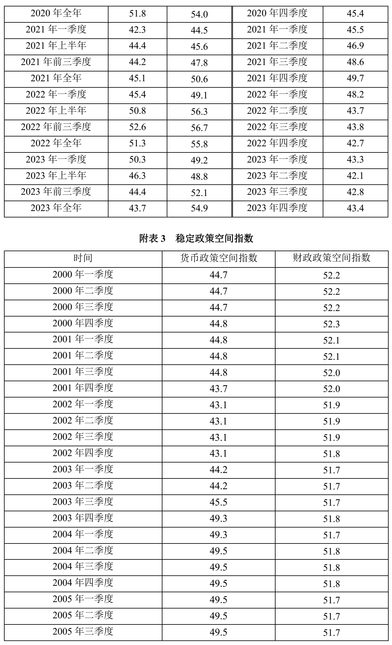 2024年管家婆一奖一特一中,综合计划评估_精选版95.681