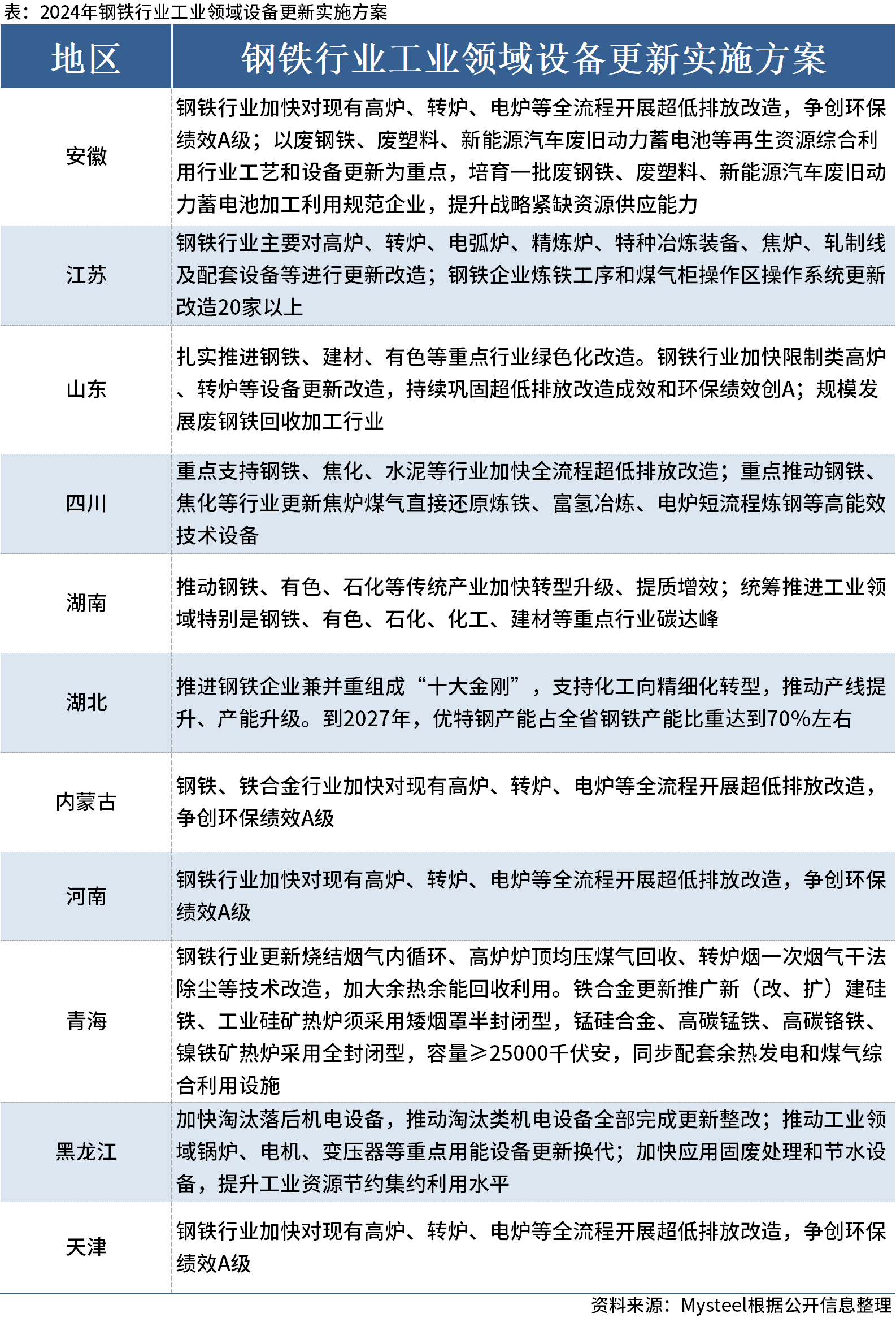 2024年资料大全免费,持续性实施方案_并行版95.715