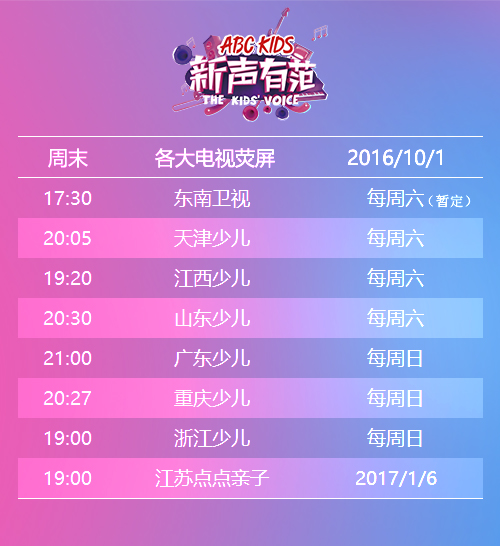 2024年香港港六+彩开奖号码,专业数据解释设想_家庭版95.195