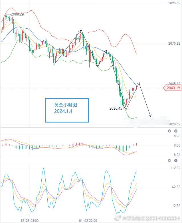 2024澳门天天六开彩开奖结果,可靠执行操作方式_网络版95.477