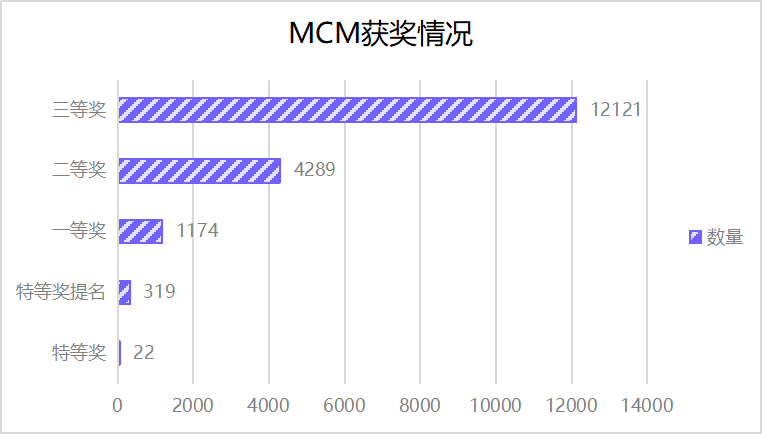 封闭式管理学校 第334页