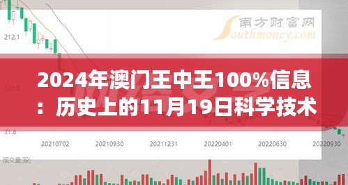 2024澳门王中王100%期期中,系统评估分析_传承版95.113