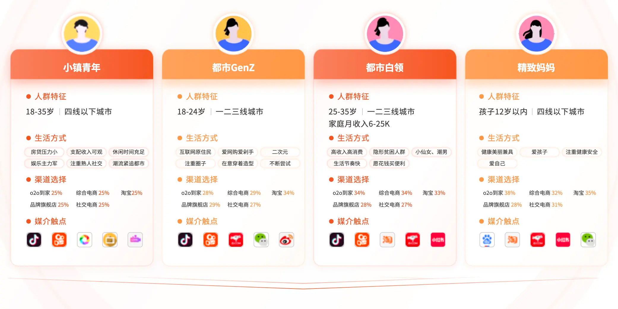 2024精准资料免费大全,多元化诊断解决_结合版95.818