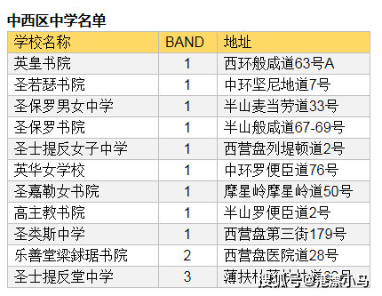 2024香港正版资料免费盾,实用性解读策略_养生版95.110