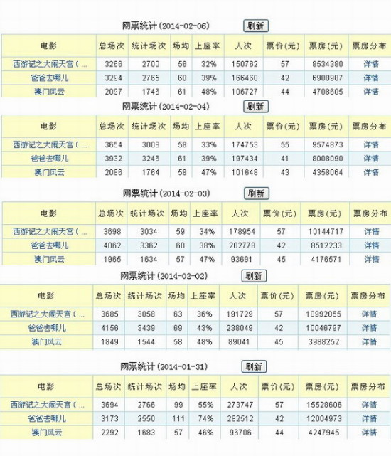旭阳教育特训学校 第370页