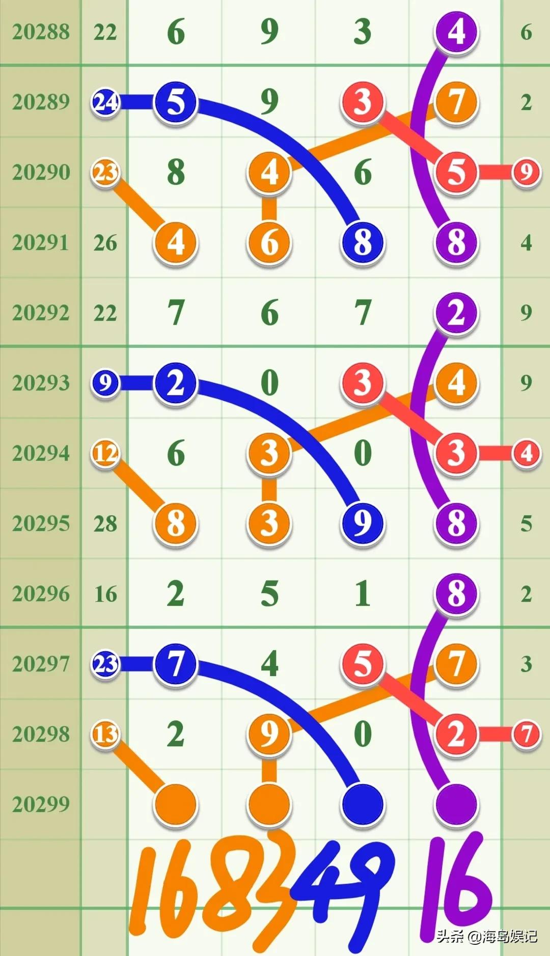 4肖4码免费公开,深入探讨方案策略_车载版95.611