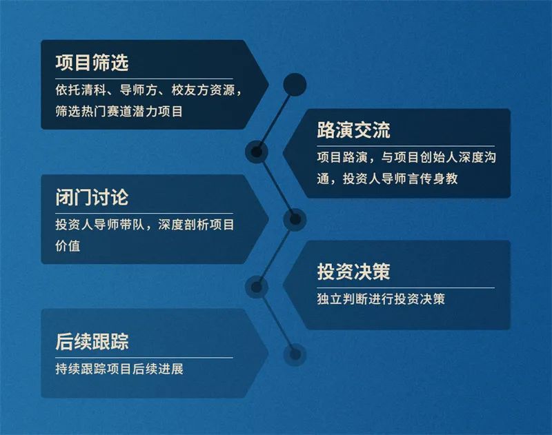 62827·c㎝一肖一码,时代变革评估_触控版95.260