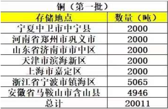 7777788888澳门开奖2023年一,定性解析明确评估_持久版95.184
