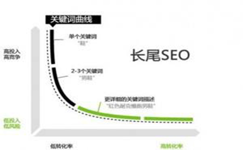 7777788888精准新跑狗,策略优化计划_供给版95.982