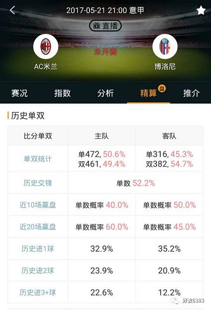 封闭式管理学校 第328页