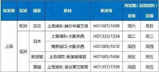 重庆旭阳教育 第327页