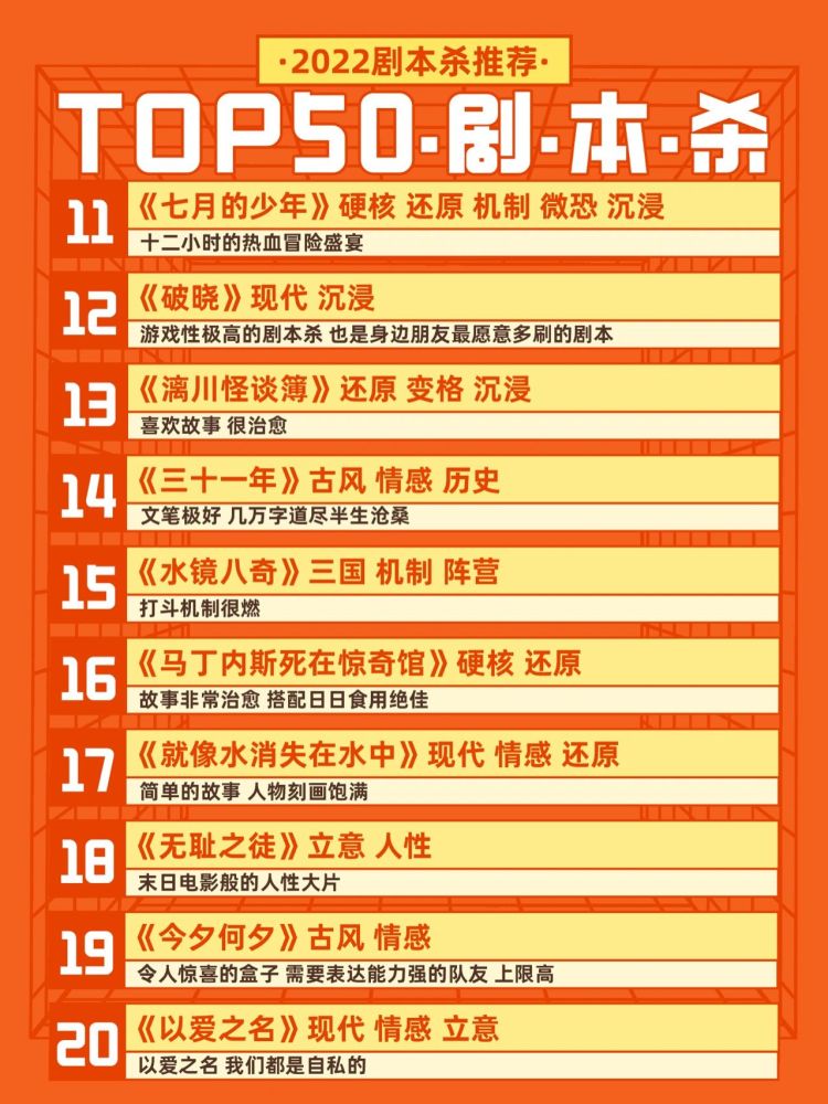 今晚澳门特马开什么,统计信息解析说明_硬核版95.221