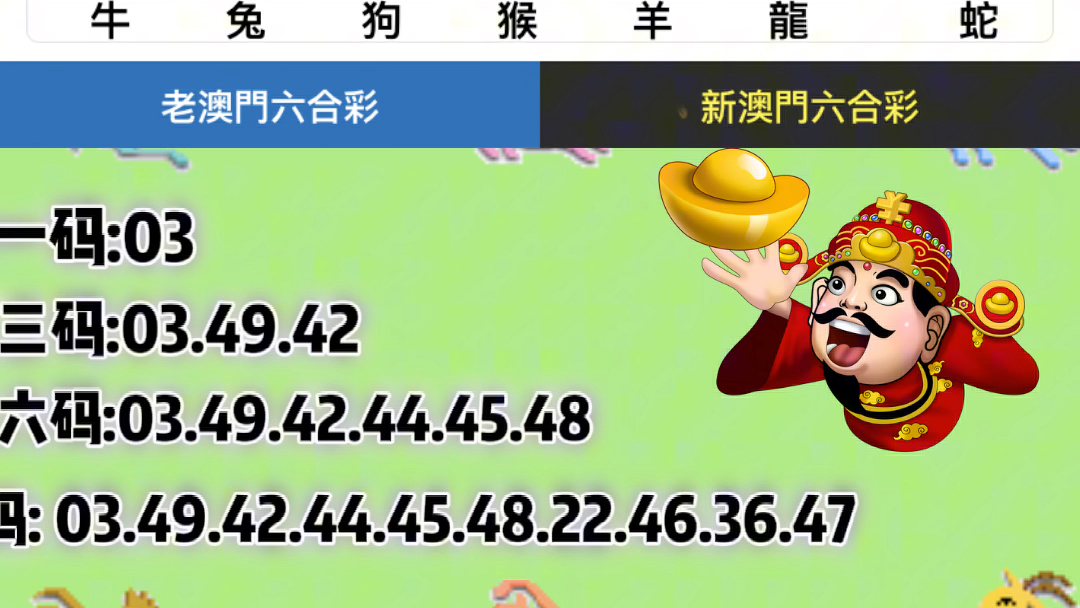 六开彩澳门开奖结果查询2024年0063期开奖号码,投资利润率_交互版95.412