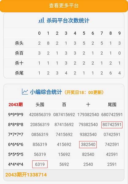 四肖八码精准100%免费公开,全方位展开数据规划_无线版95.959