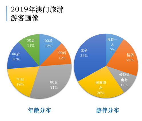 封闭式管理学校 第326页