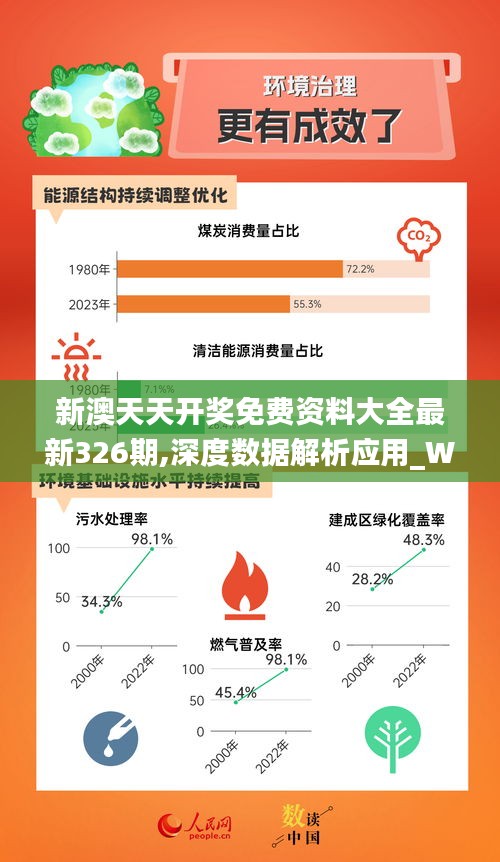 新奥最精准免费大全官方版亮点分享,信息明晰解析导向_实验版95.599