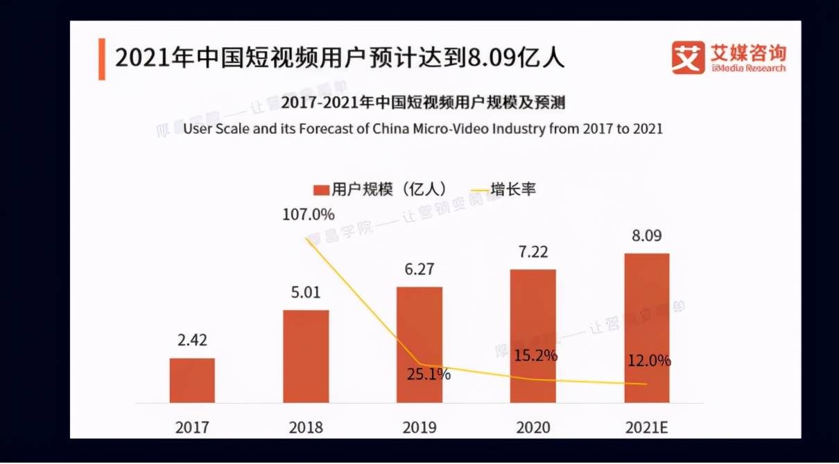 旭阳教育特训学校 第364页