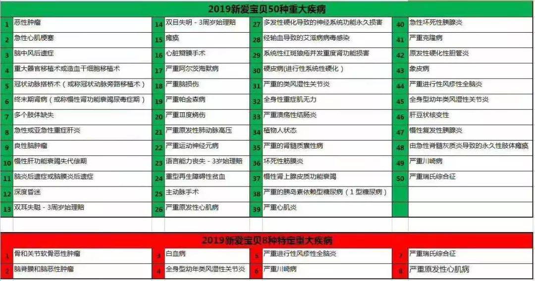 新奥长期免费资料大全,综合计划评估_迅捷版95.781