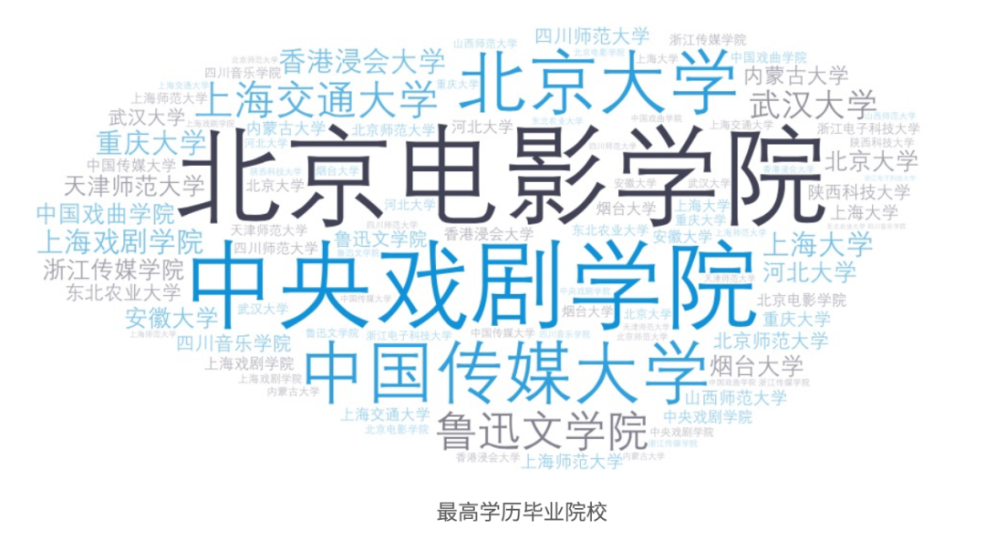 揭秘300658最新行情动态，洞悉未来走势大揭秘！