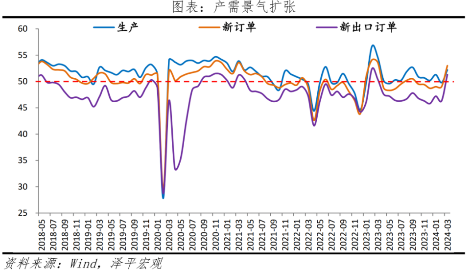 硅胶最新价格，市场走势、应用与案例分析深度解析
