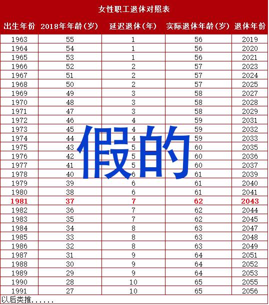重庆旭阳教育 第309页