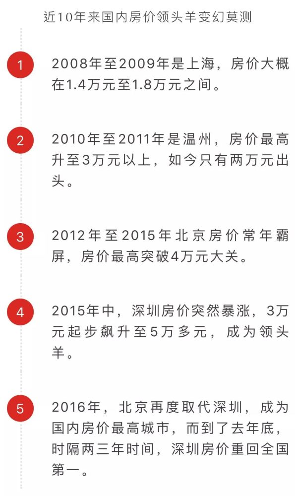 重庆旭阳教育 第307页