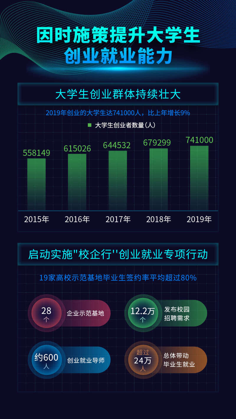 旭阳教育特训学校 第330页
