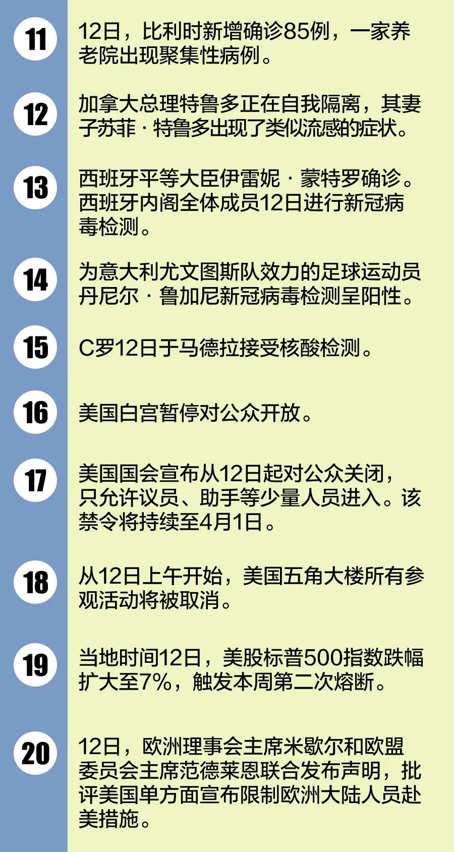 美一疫情最新消息更新，绿色关注下的抗疫动态