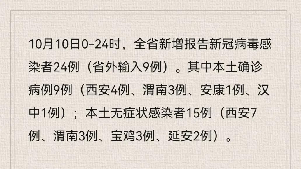 西现在疫情最新消息概况更新