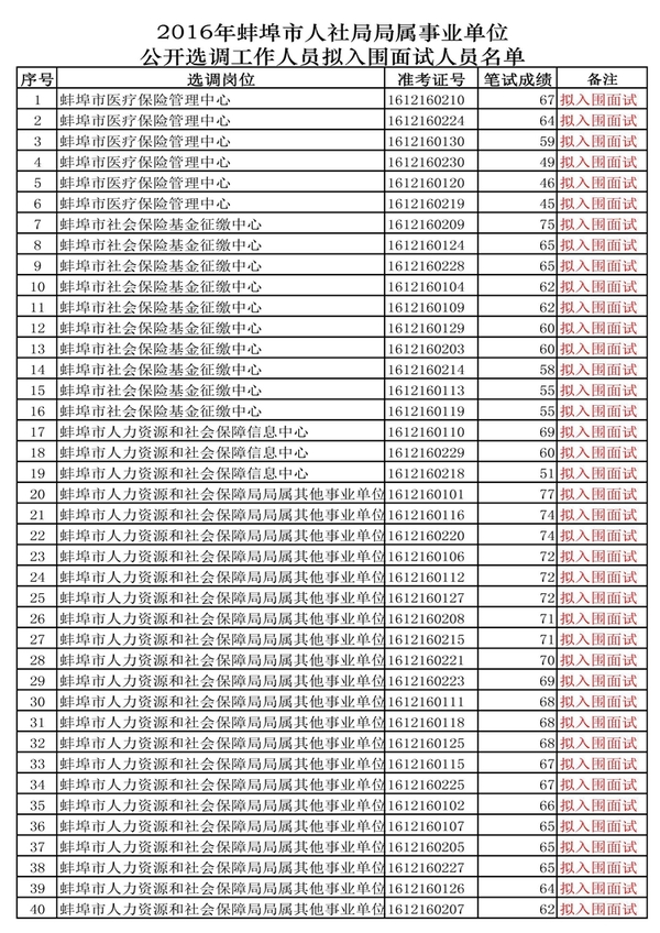 第1363页